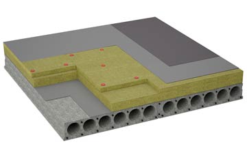 considerations of Flints Green flat roofing insulation